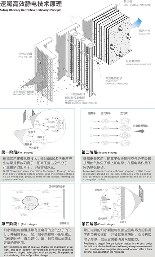静电左手视频日本